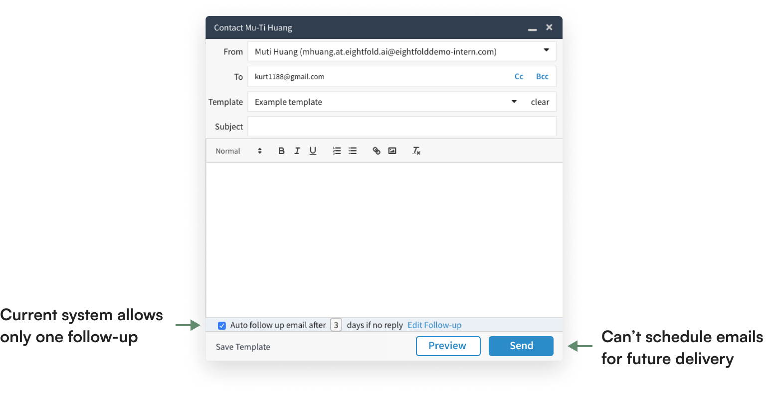 The original Eightfold email modal, annotated: the system allows only one auto follow-up and can't schedule emails for future delivery