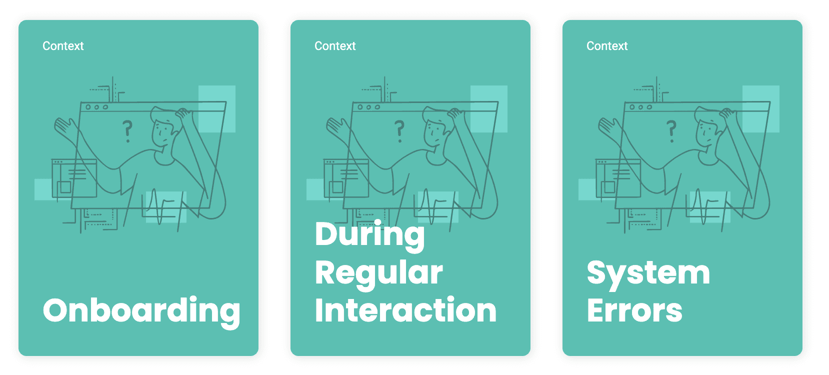 Context card deck: Onboarding, During Regular Interaction, System Errors