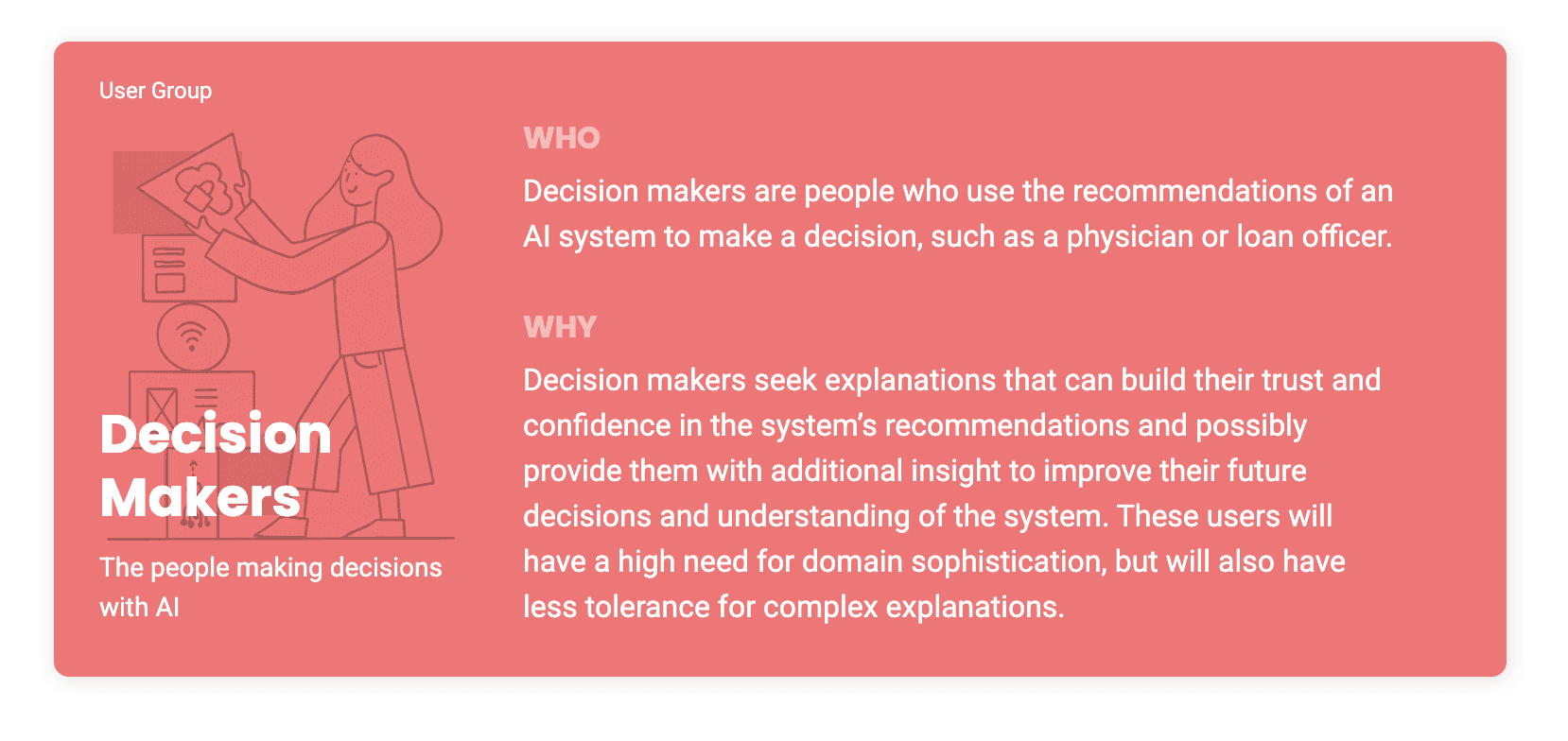 Design strategy guide page on identifying users and their need for an explanation